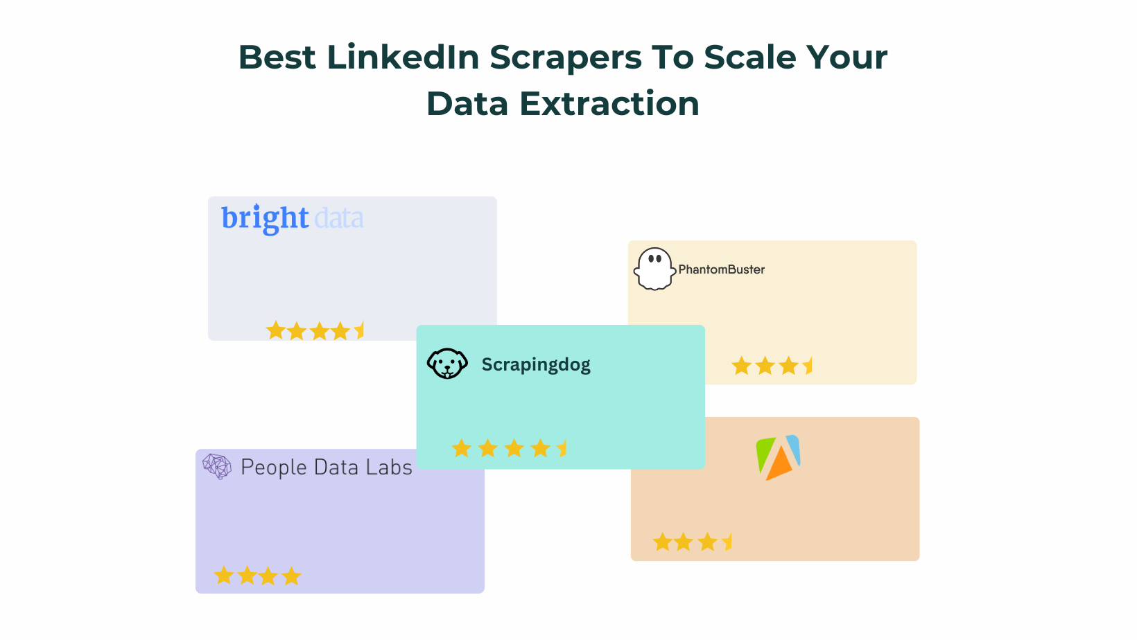 Best LinkedIn Scraper APIs