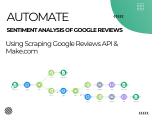 Automate Sentiment Analysis of Google Reviews
