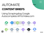 Automate Content brief