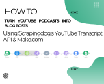 YouTube Podcasts Into Blog Posts