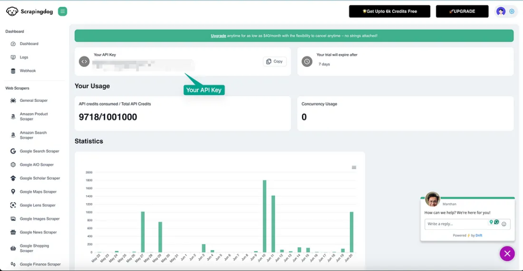 Your API Key on Scrapingdog’s Dashboard