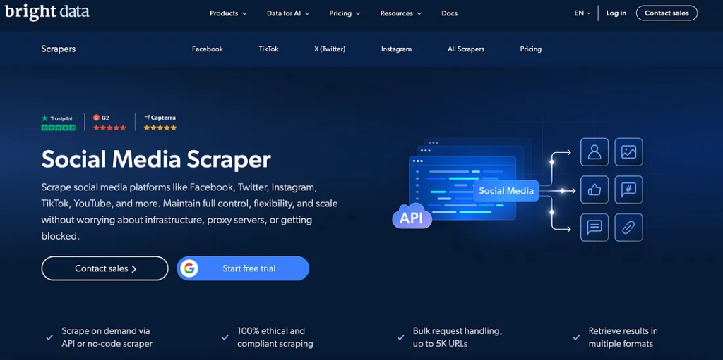Brightdata dashboard