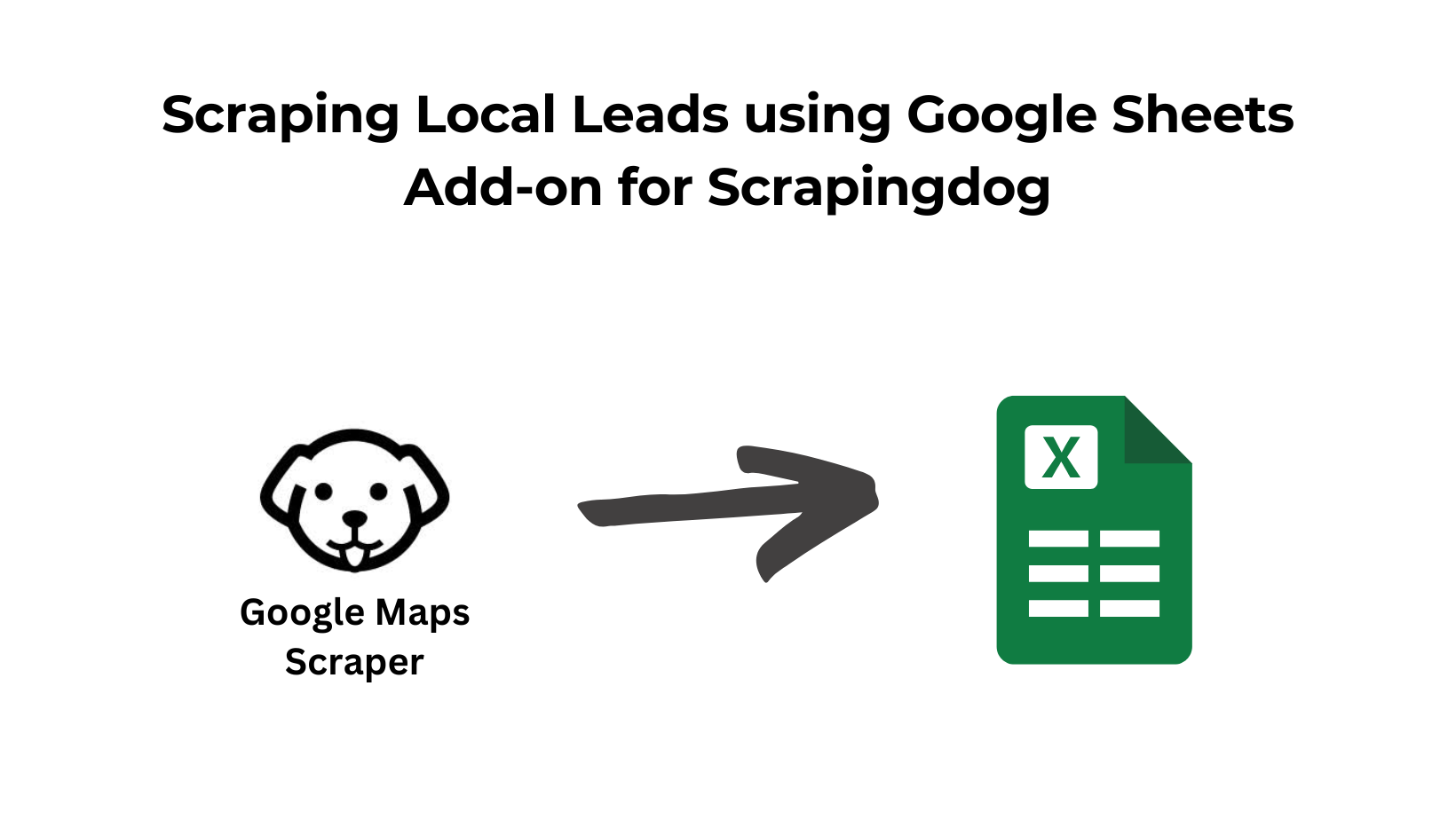 Scraping Local Leads using Google Sheets Add-on for Scrapingdog