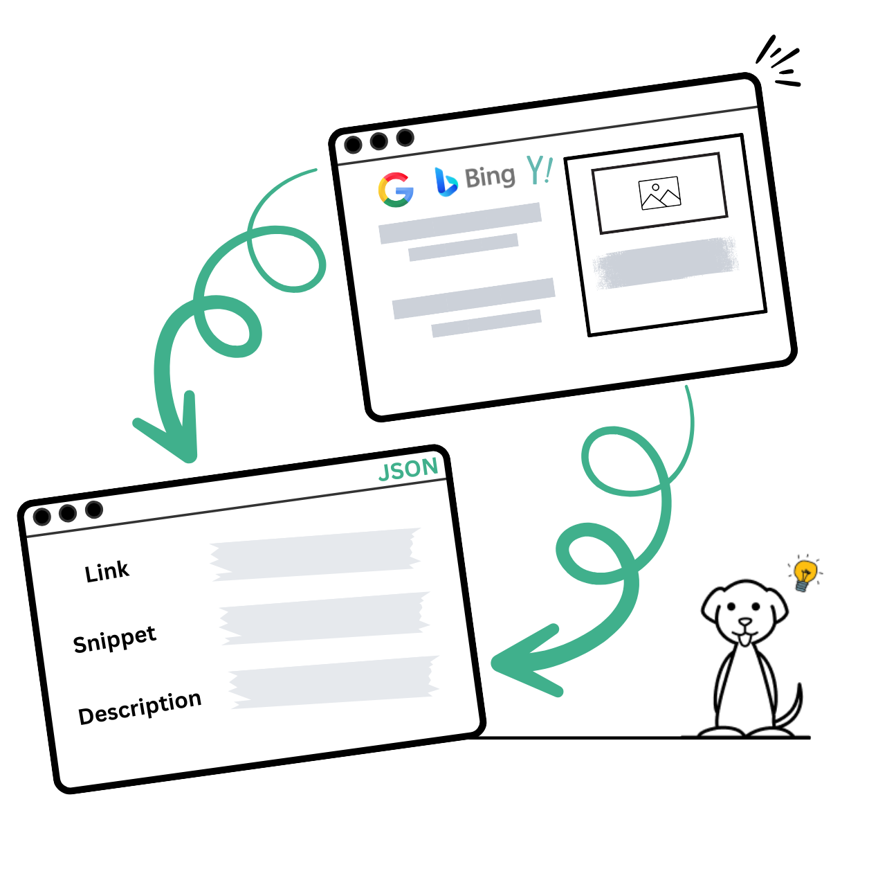 Universal Search API