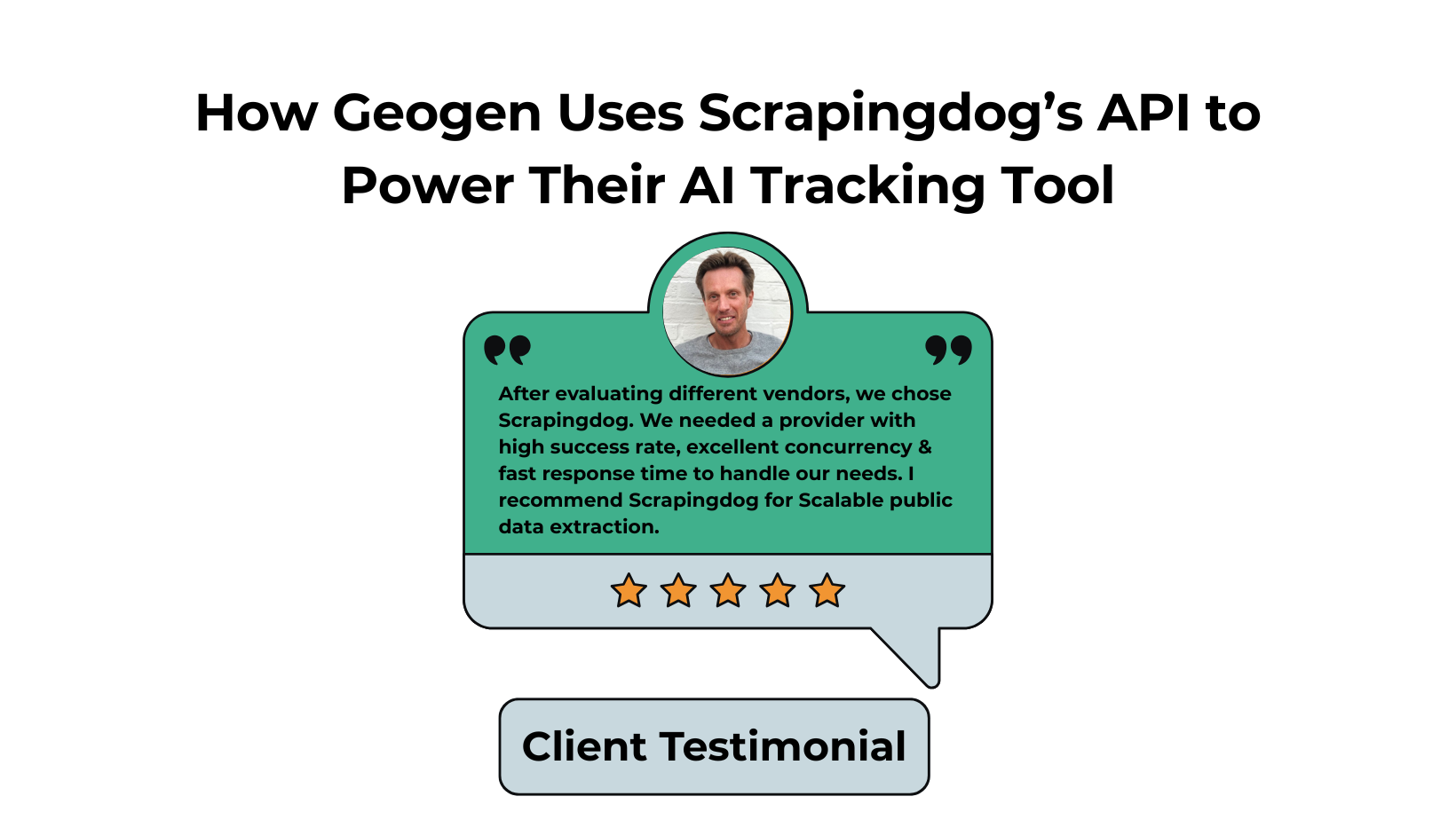 geogen using scrapingdog APIs