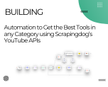 Building An Automation To Get Best Tools in any Category (Using YouTube APIs)