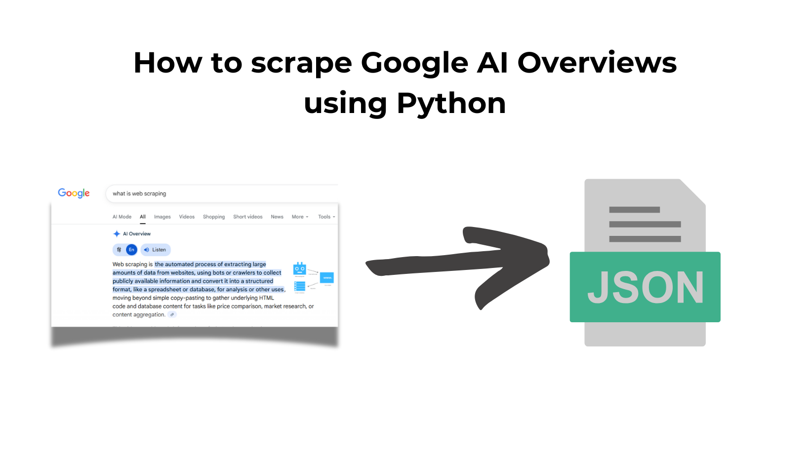 How to scrape Google AI Overviews using Python