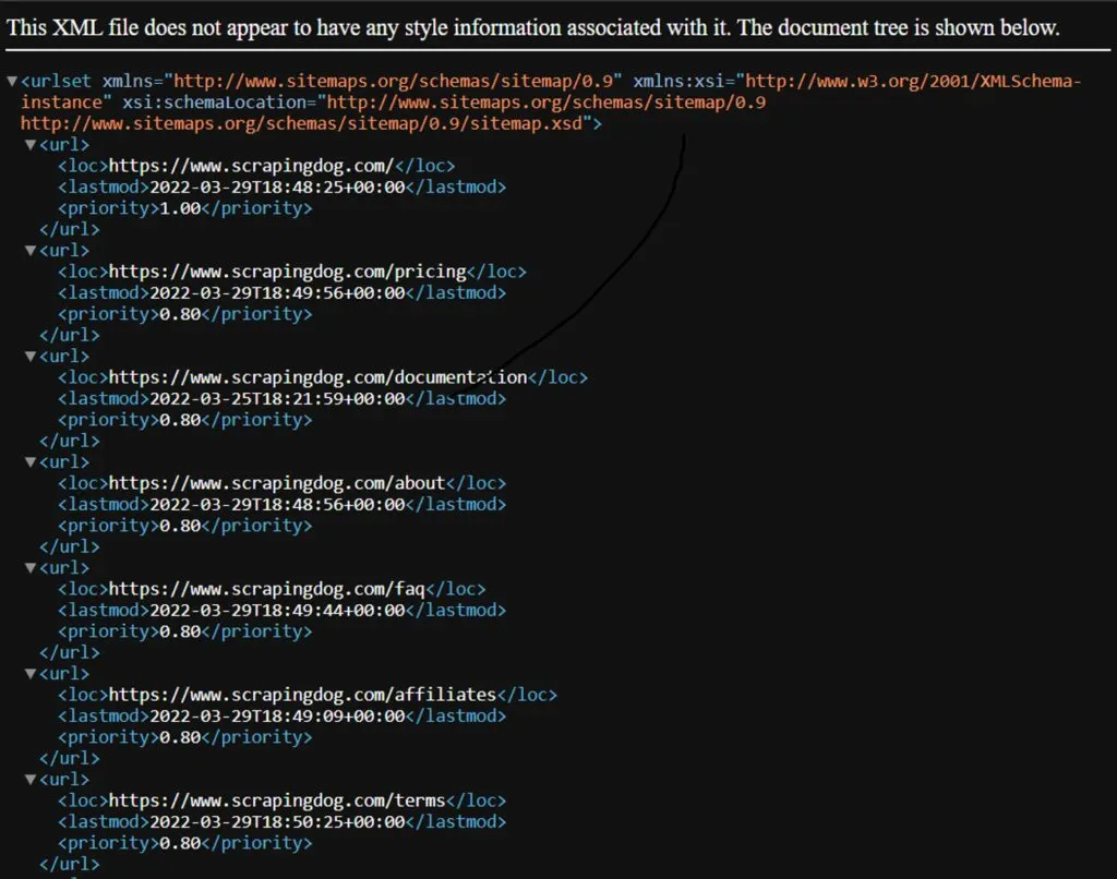 sitemap file