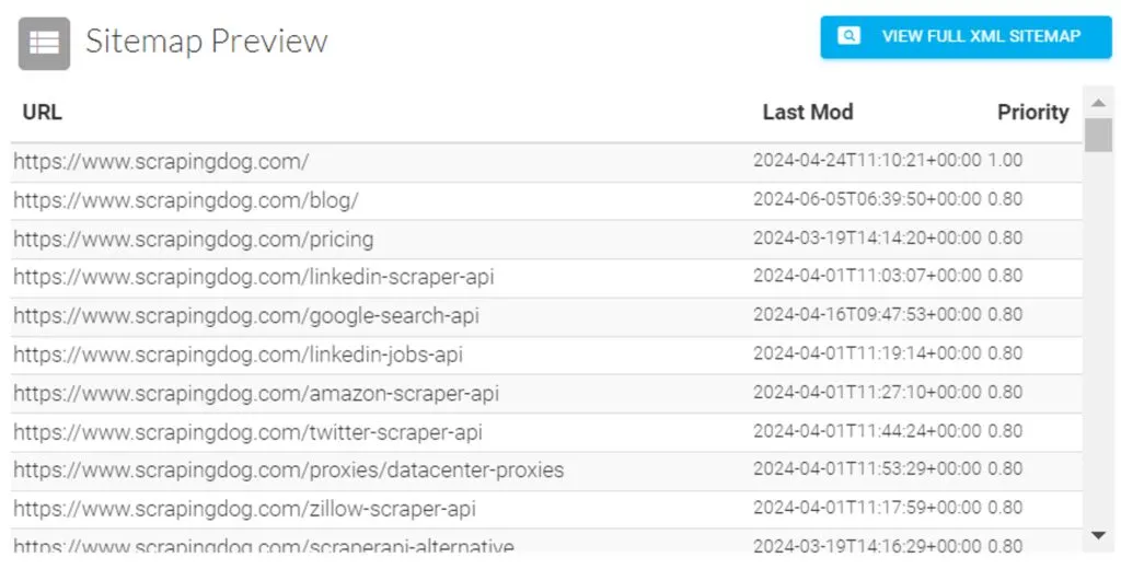 sitemap preview